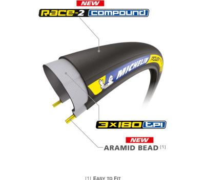 Michelin MICHELIN FALTREIFEN POWER TIME TRIAL RACING LINE RACE2 COMPOUND 23-622 Schwarz Produktbild 1