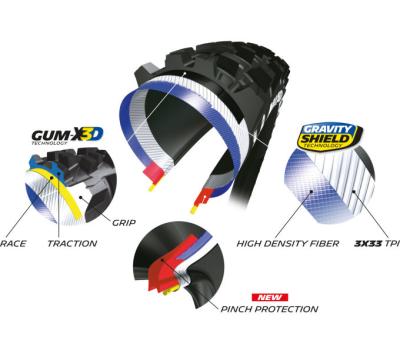 Michelin Michelin Reifen WILD 61-622 Schwarz Produktbild 1